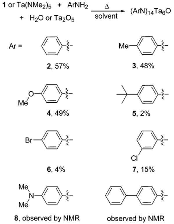 Scheme 1