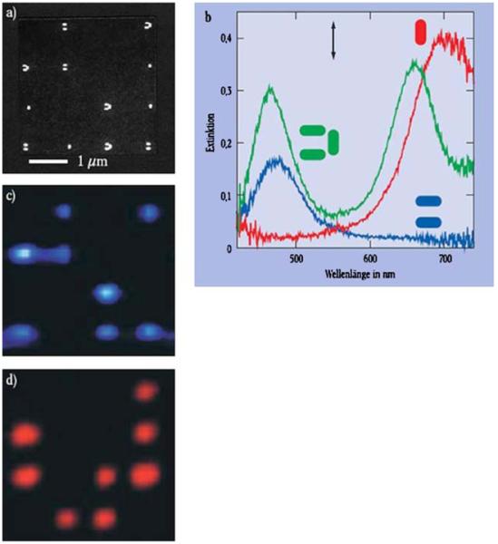 Figure 26