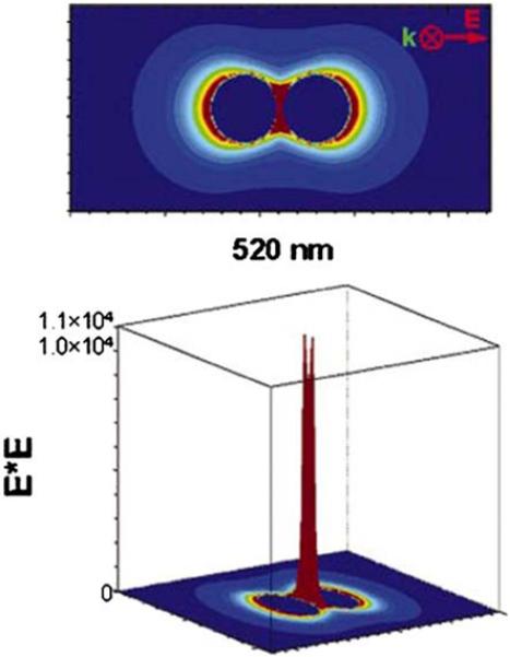 Figure 39