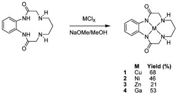 Scheme 2