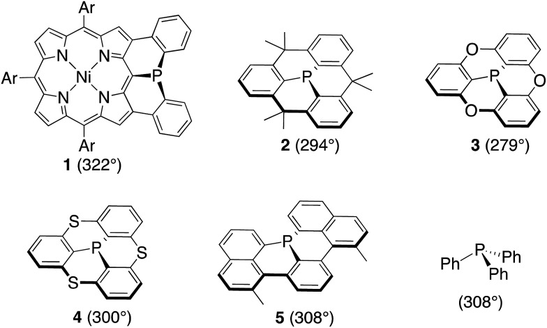 Chart 1