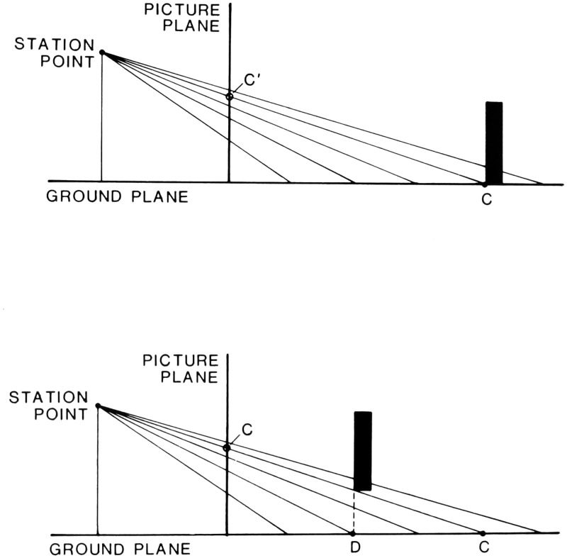 Figure 24.