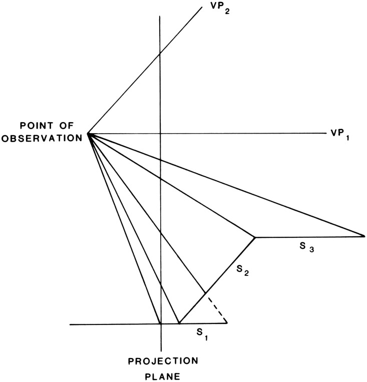 Figure 17.