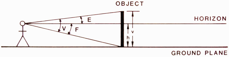 Figure 9.