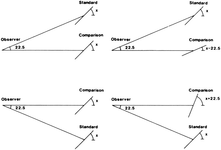 Figure 21.