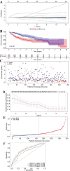 Fig. (3)
