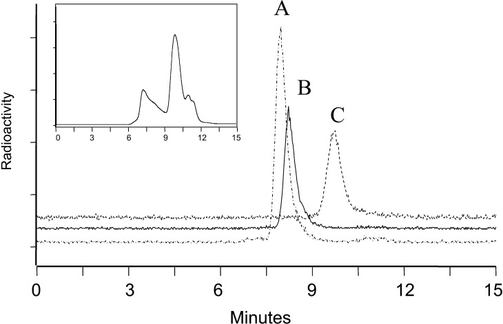 Fig. 1