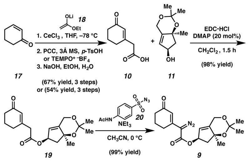 Scheme 3