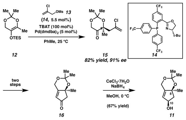 Scheme 2