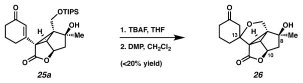 Scheme 6