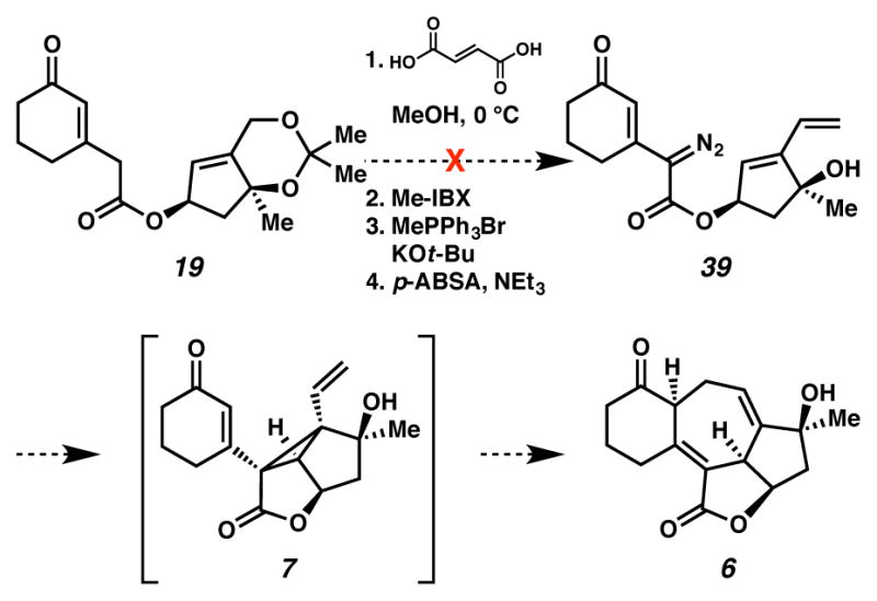 Scheme 12