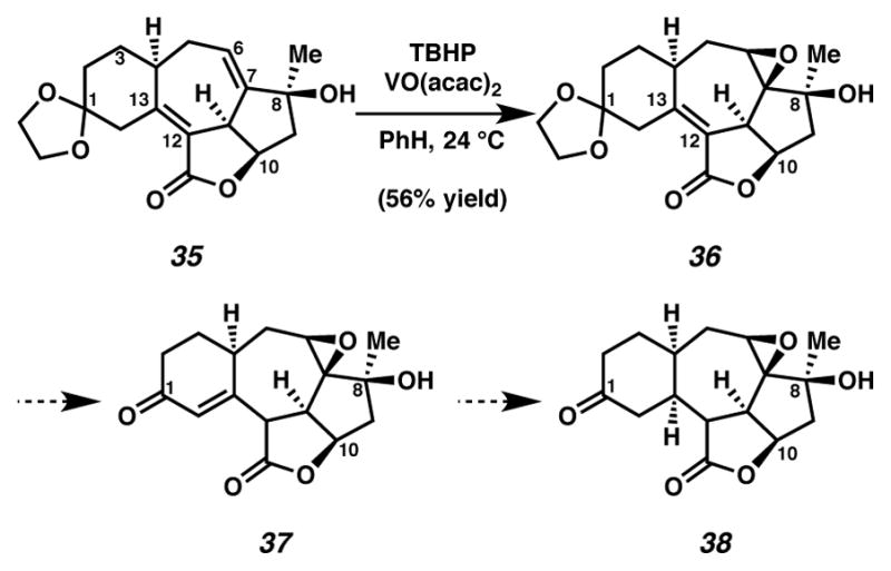 Scheme 11