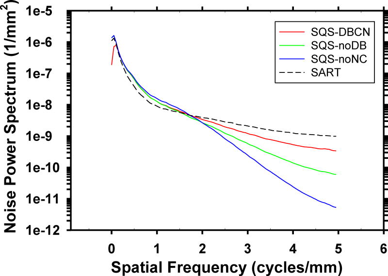 Fig. 8