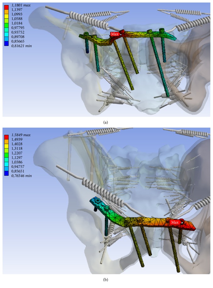 Figure 9