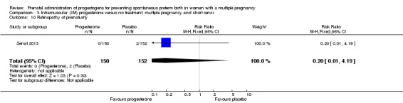 Analysis 3.10