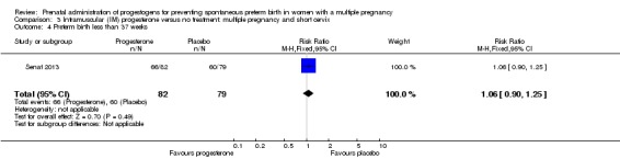 Analysis 3.4