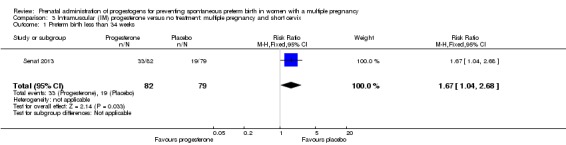 Analysis 3.1