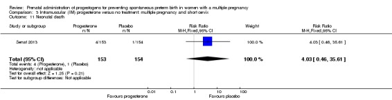 Analysis 3.11