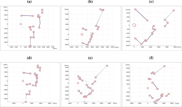 Figure 13.