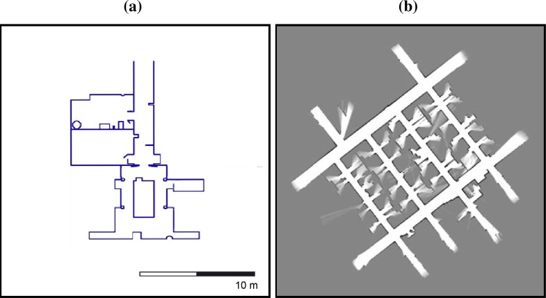 Figure 11.