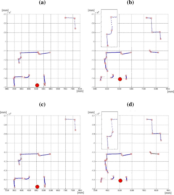 Figure 14.