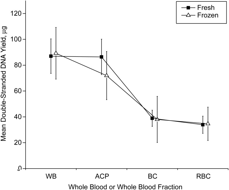 Figure 1.