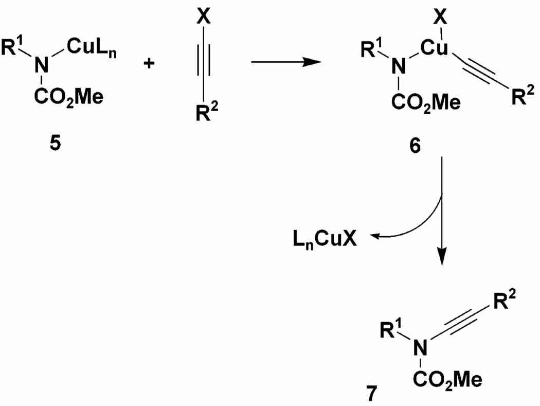 Scheme 1