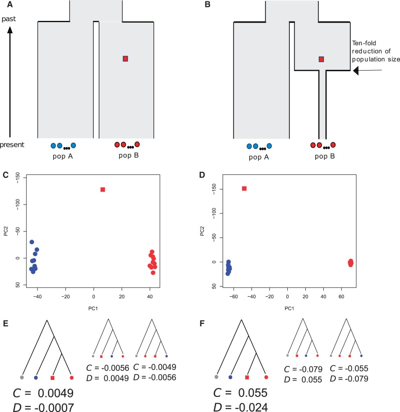 Fig. 9.