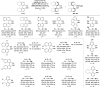 Scheme 3