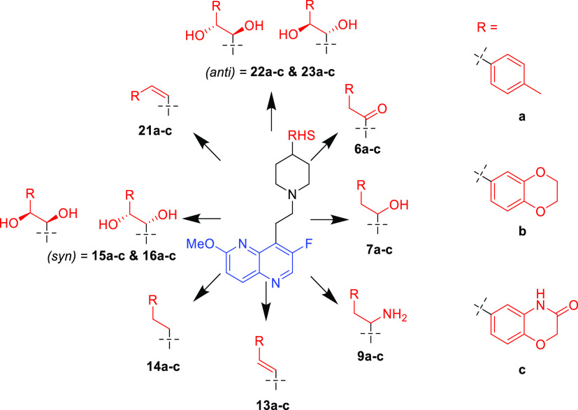 Figure 5