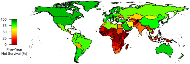 Figure 1: