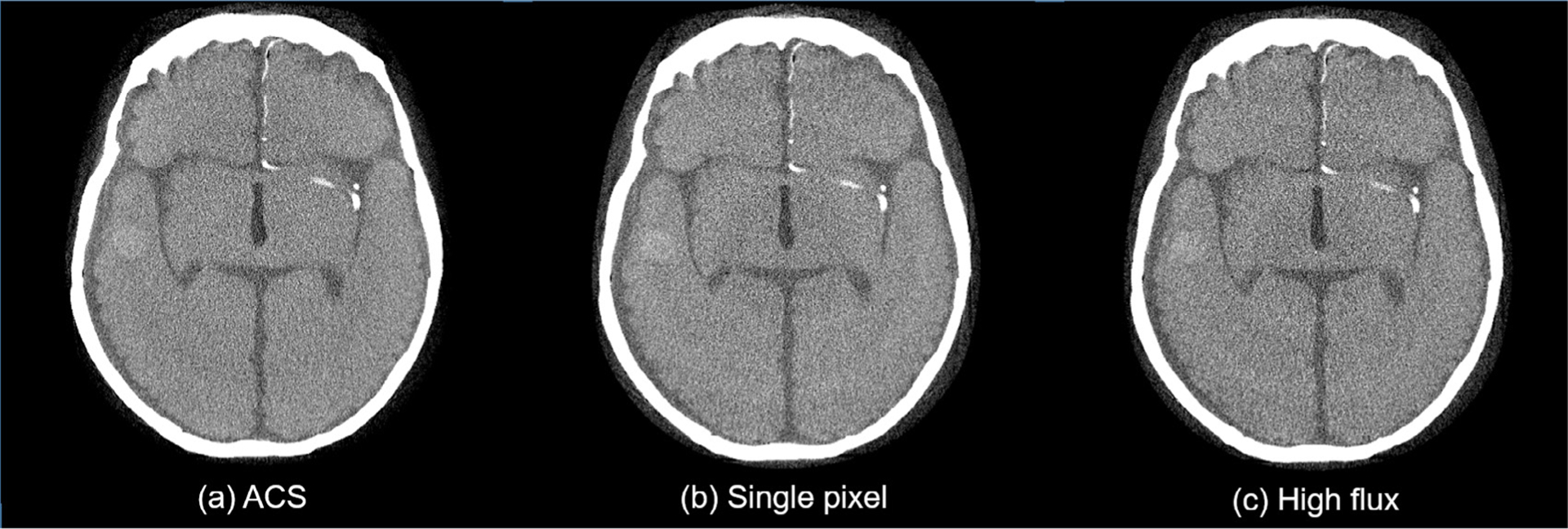 Figure 5.