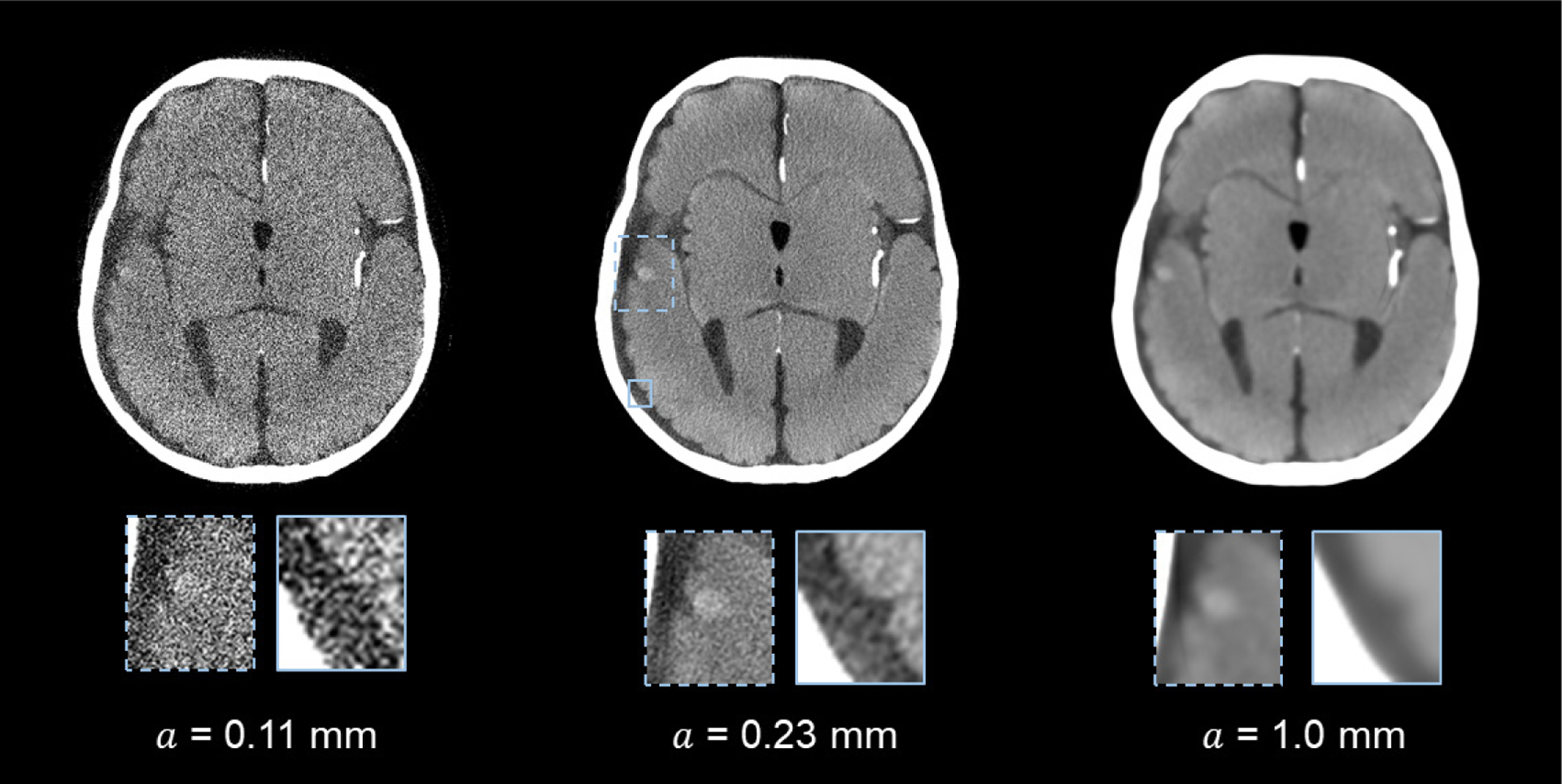 Figure 7.