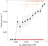 <sc>Fig</sc>. 2.
