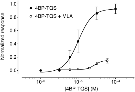 Fig. 5.