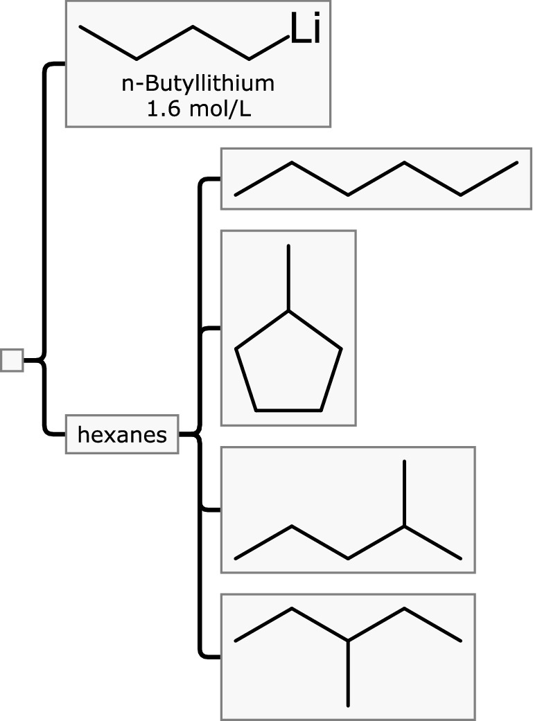 Fig. 3