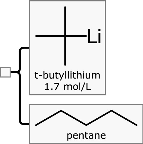 Fig. 4