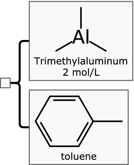 Fig. 2