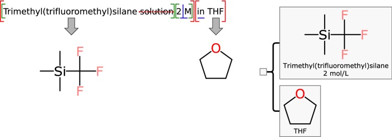 Fig. 11