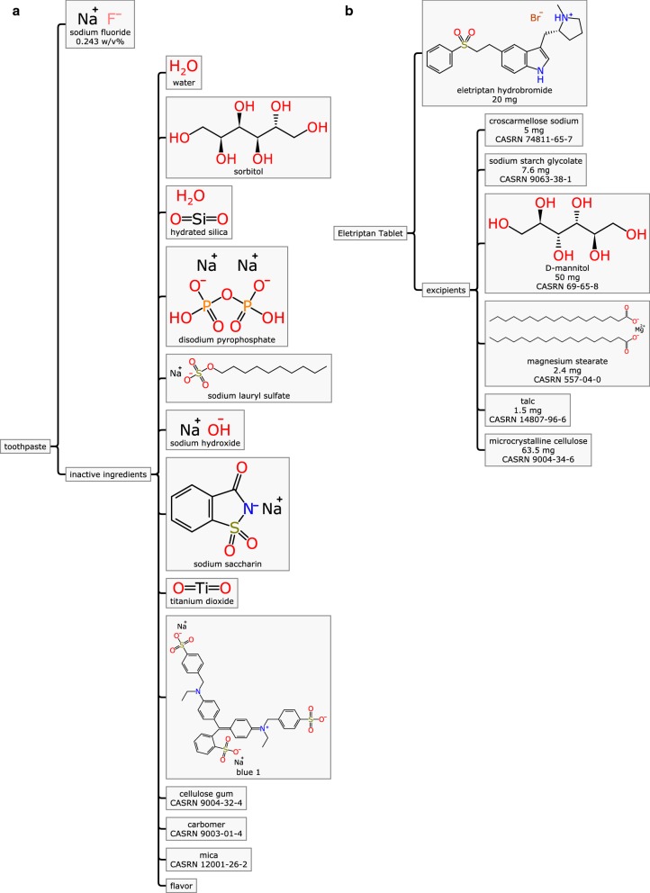 Fig. 7