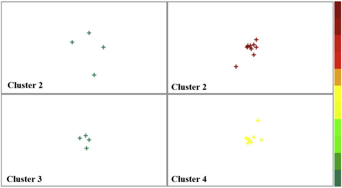 Fig. 14