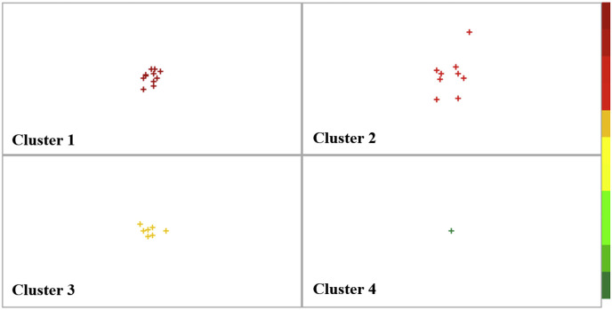 Fig. 12