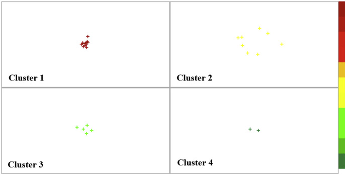 Fig. 10