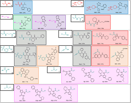 Fig. 8