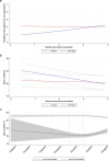 Extended Data Fig. 8