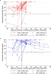 Extended Data Fig. 10