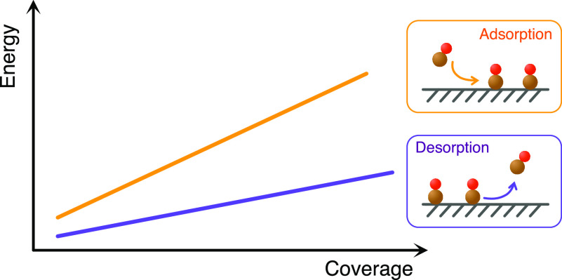 graphic file with name ct2c01005_0005.jpg