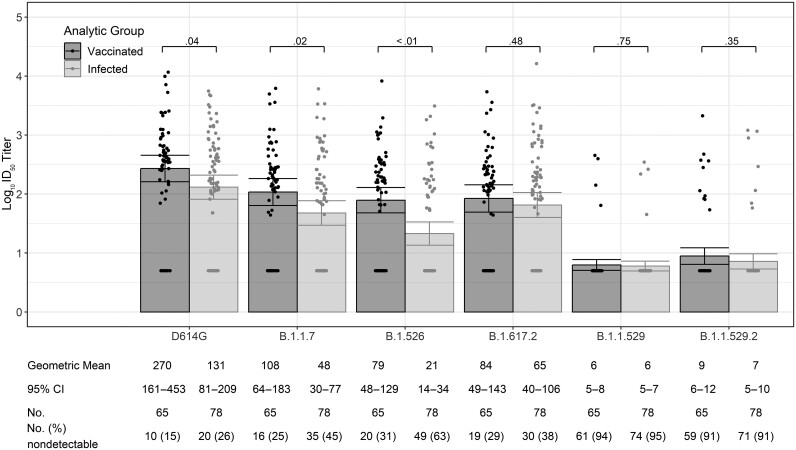 Figure 2.