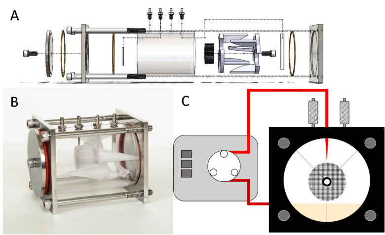 Fig 1