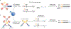 Fig. 4 |